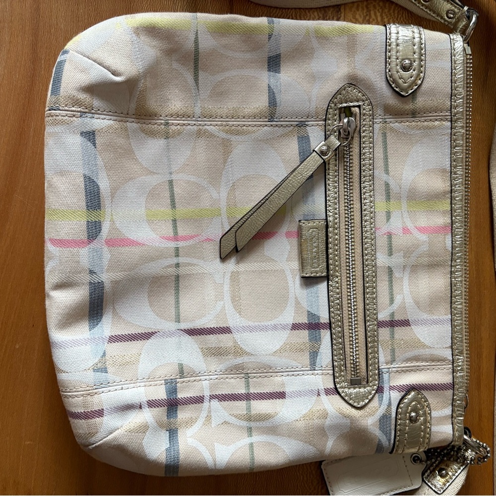 Coach Poppy Tattershall Signature Plaid Tote 19871 Multicolor